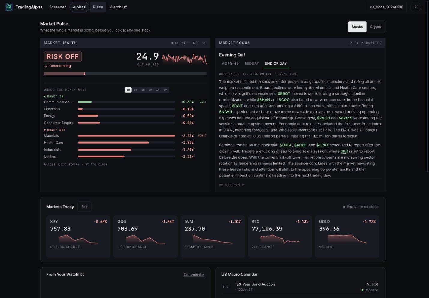 Stocks Market Pulse showing member Market Health, Market Focus, and Markets Today